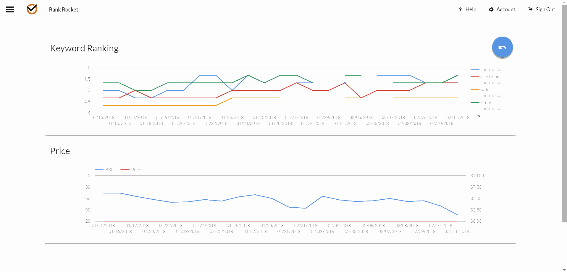 amazon-rank-checker amazon rank tracker