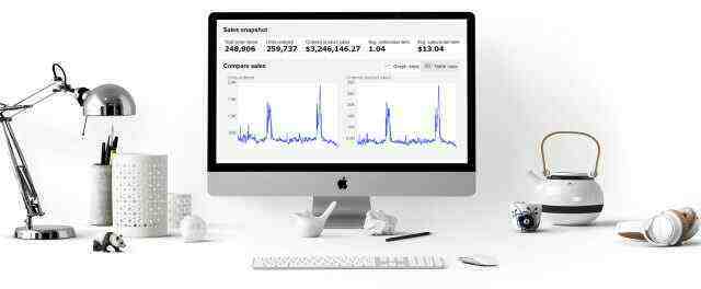 Optimize Amazon PPC And SEO