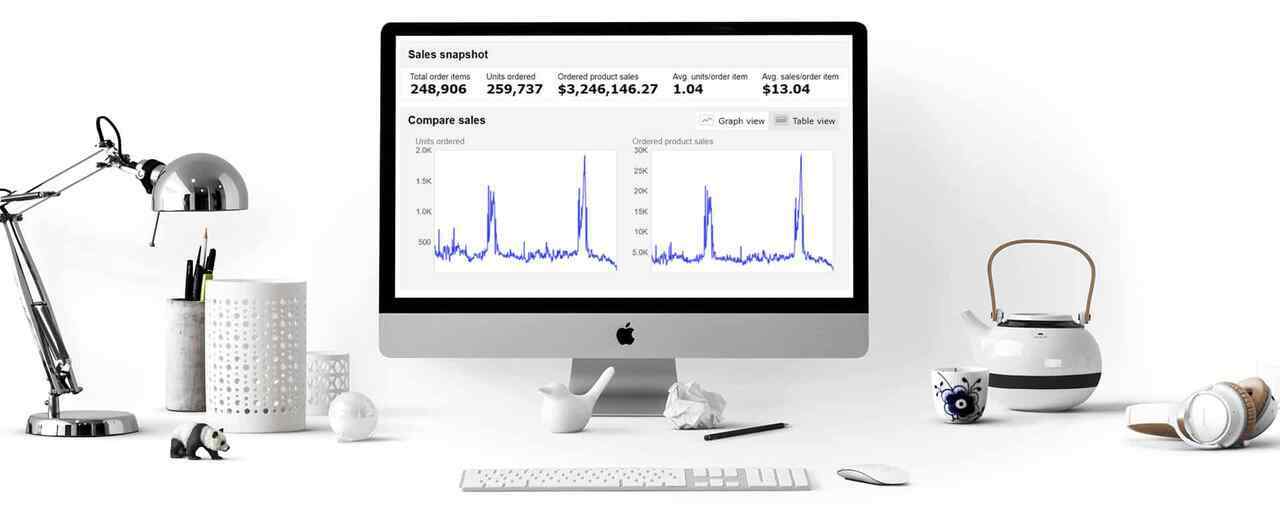 header-min-profit-main Optimize Amazon PPC And SEO