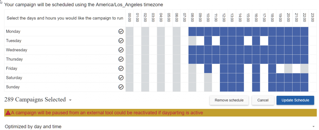 Amazon PPC Dayparting